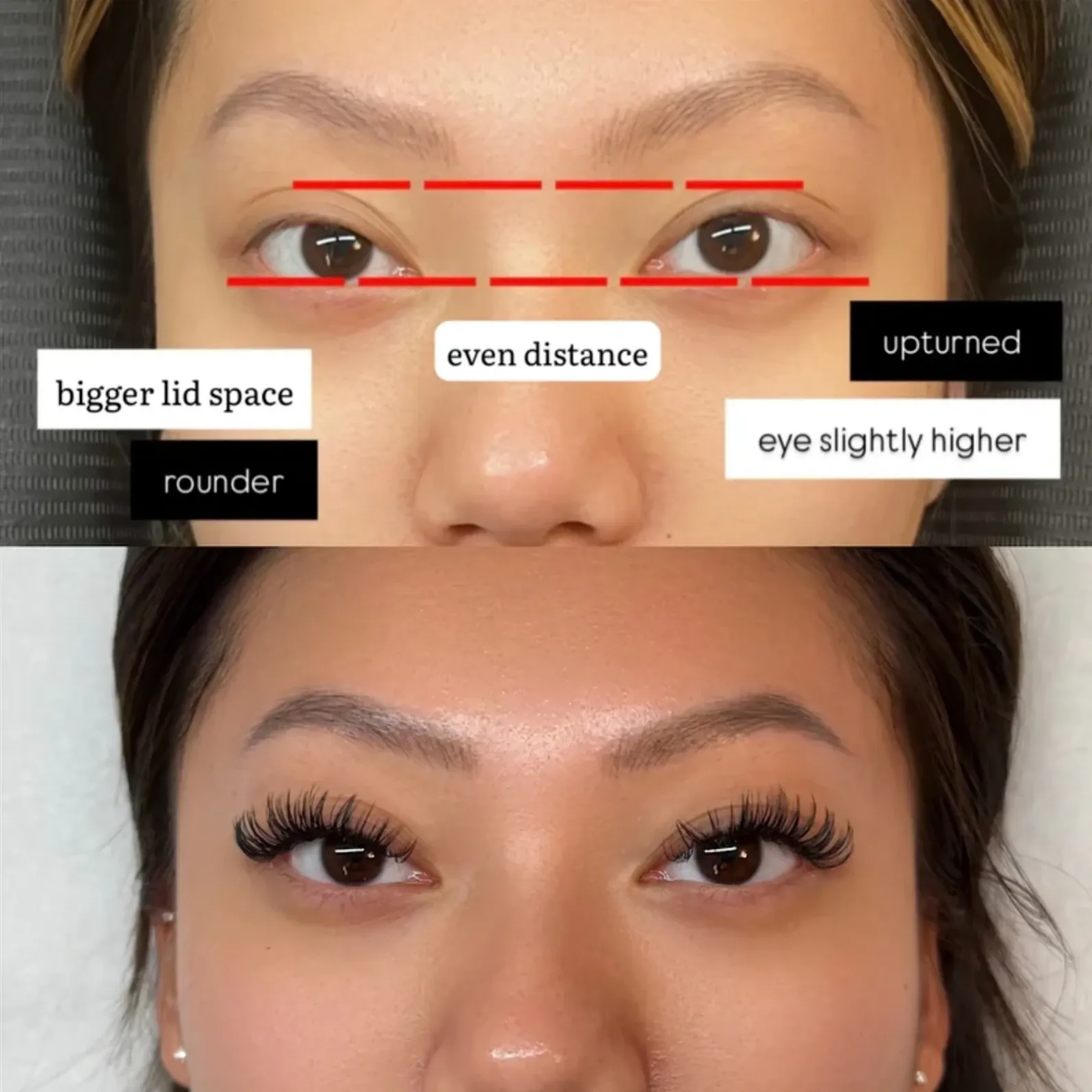 Lash consultation eye analysis with before and after lash set
